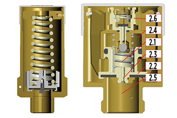 From left are figures 1 and 2. (Images courtesy of Cavagna North America)