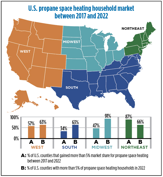 Data sources: ICF; American Community Survey (https://data.census.gov)