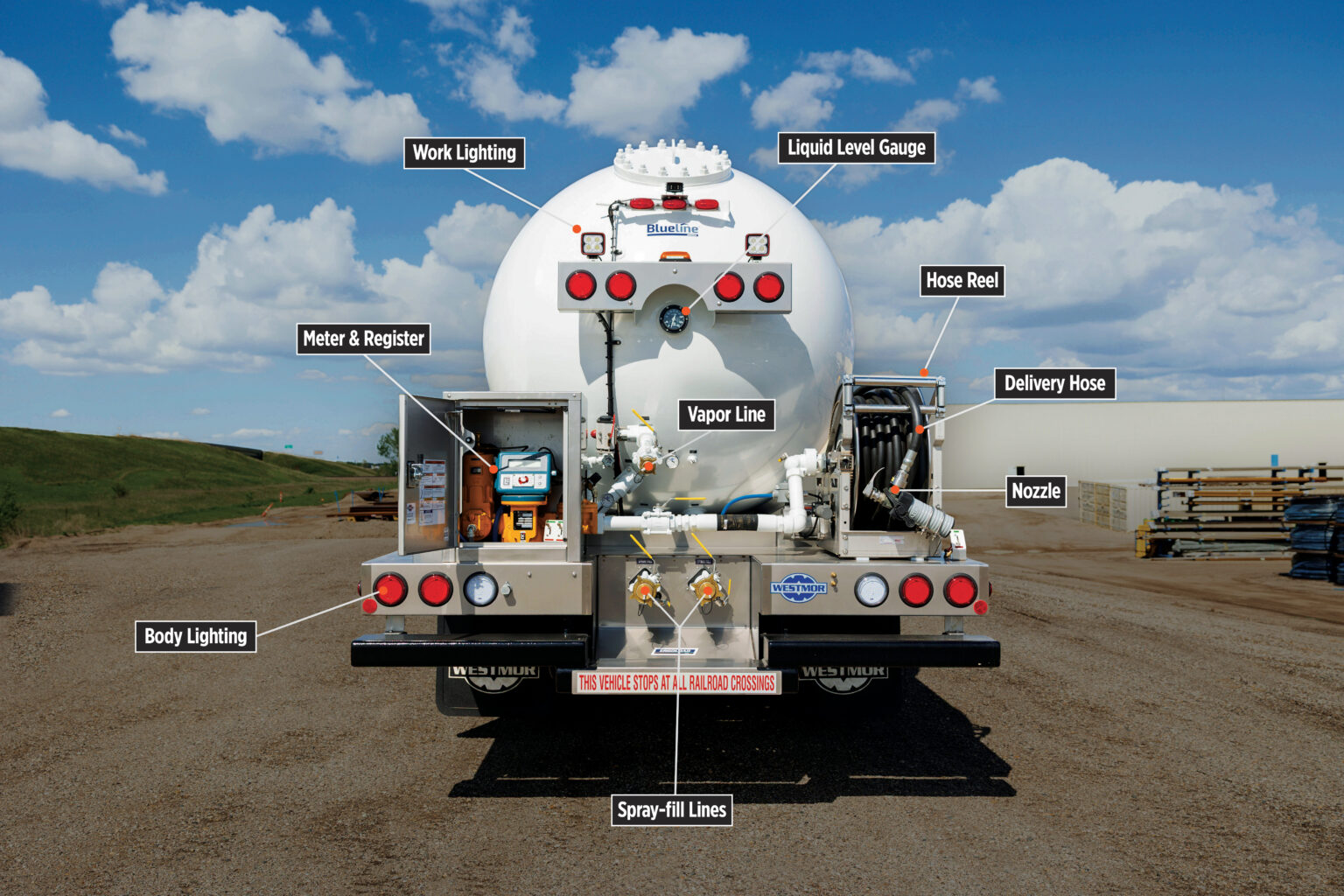 Breaking down the anatomy of a bobtail - LP Gas