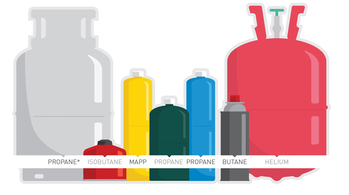 The stewardship program in Connecticut covers certain types of residential gas cylinders. (Image courtesy of Worthington Enterprises)