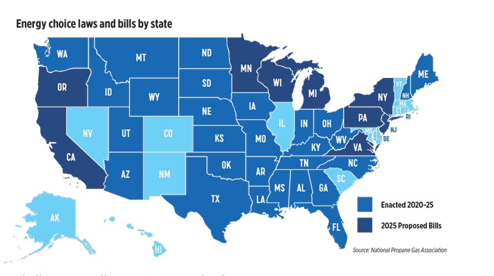 Maine became the 28th state to protect energy choice for consumers and businesses. Other states pose more of a challenge. (Illustration: FoxysGraphic/iStock / Getty Images Plus/Getty Images)
