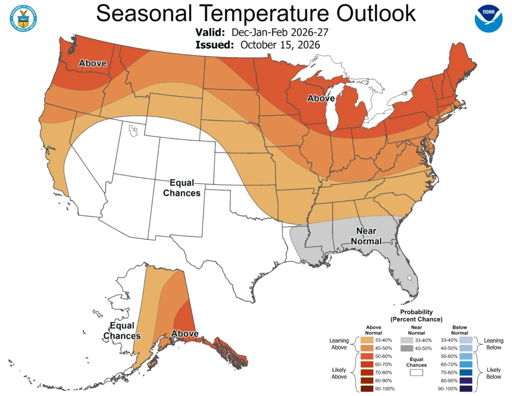 Source: NOAA